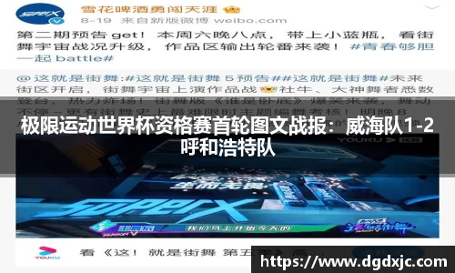 极限运动世界杯资格赛首轮图文战报：威海队1-2呼和浩特队